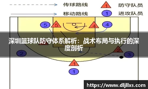 深圳篮球队防守体系解析：战术布局与执行的深度剖析